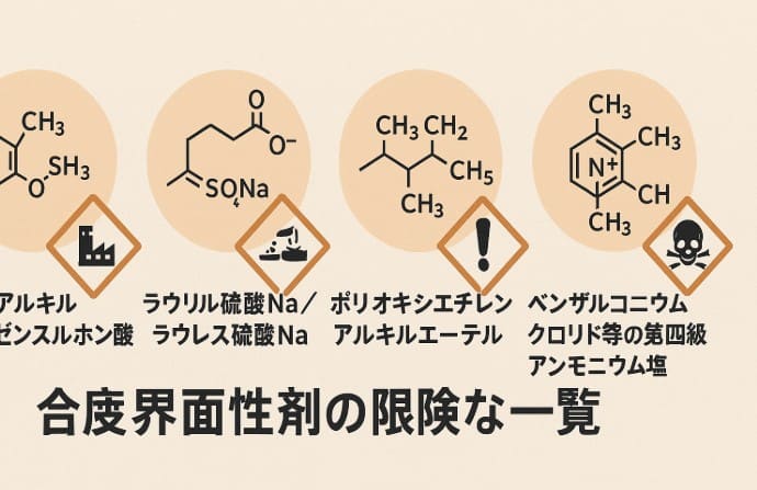 合成界面活性剤の危険な一覧の要点