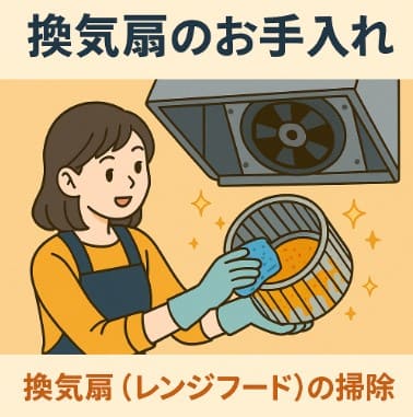 換気扇（レンジフード）の掃除